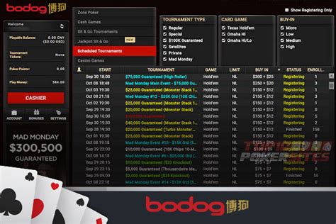 bodog88|Bodog Review .